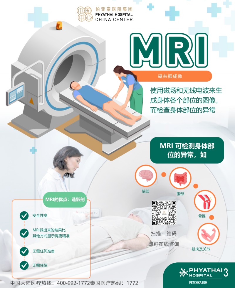 mri 磁共振成像