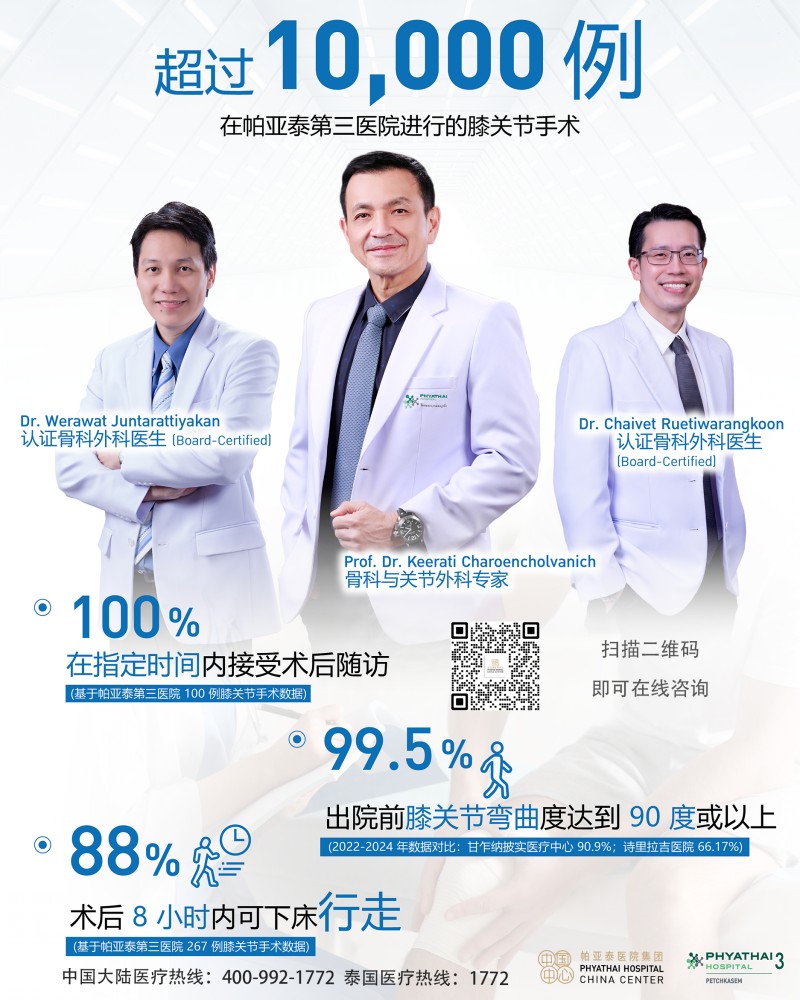 膝关节手术咨询