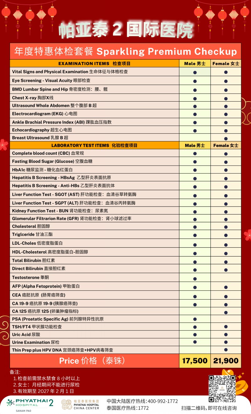 pt2 年度特惠体检套餐