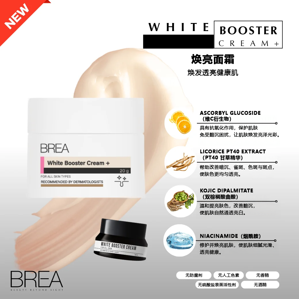 商品轮播