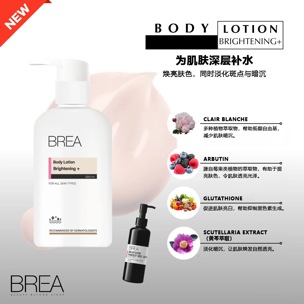 商品轮播