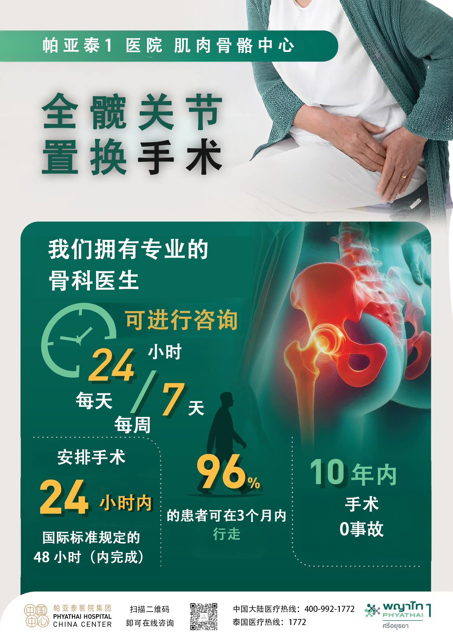 全髋关节置换手术