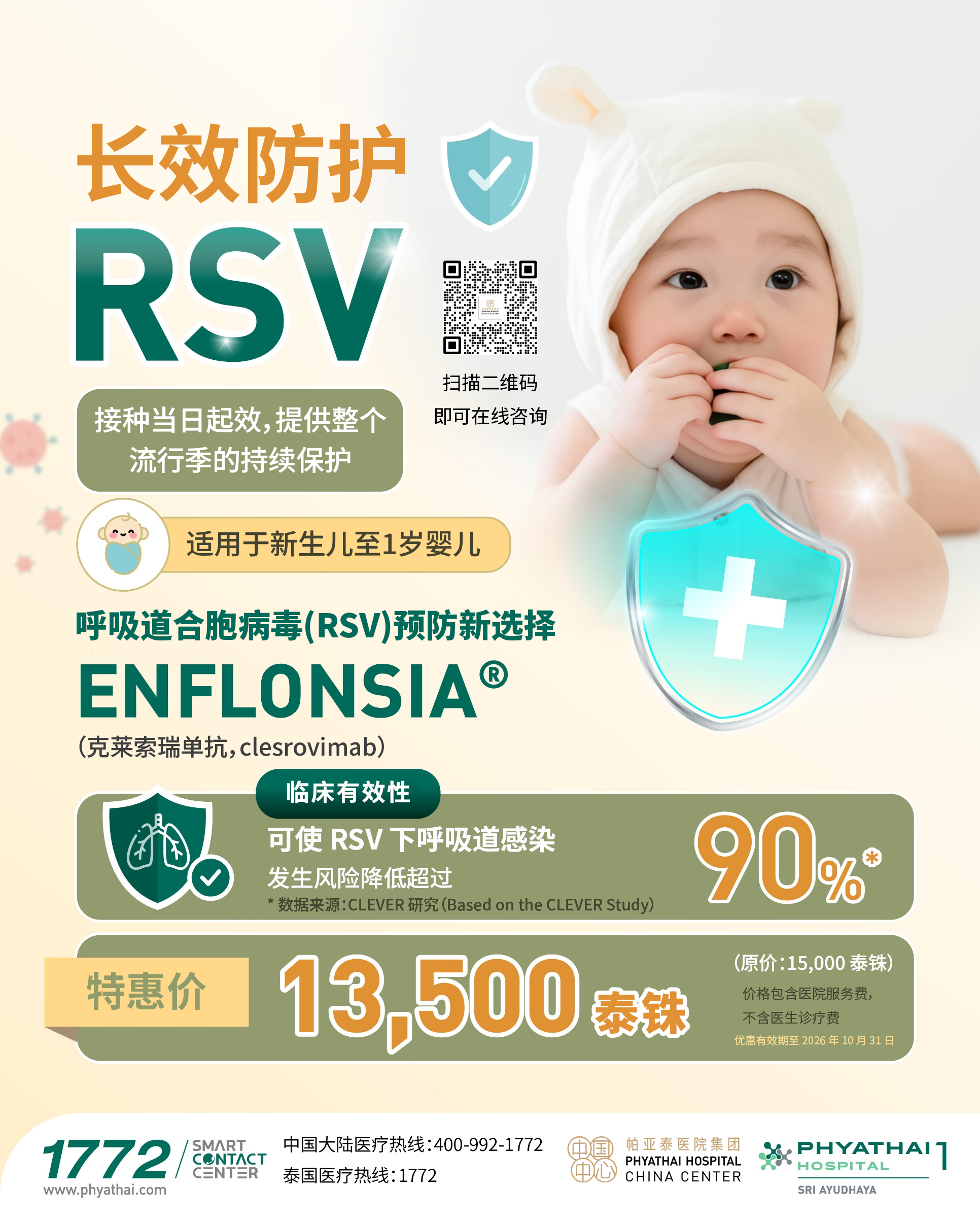 婴儿RSV长效抗体