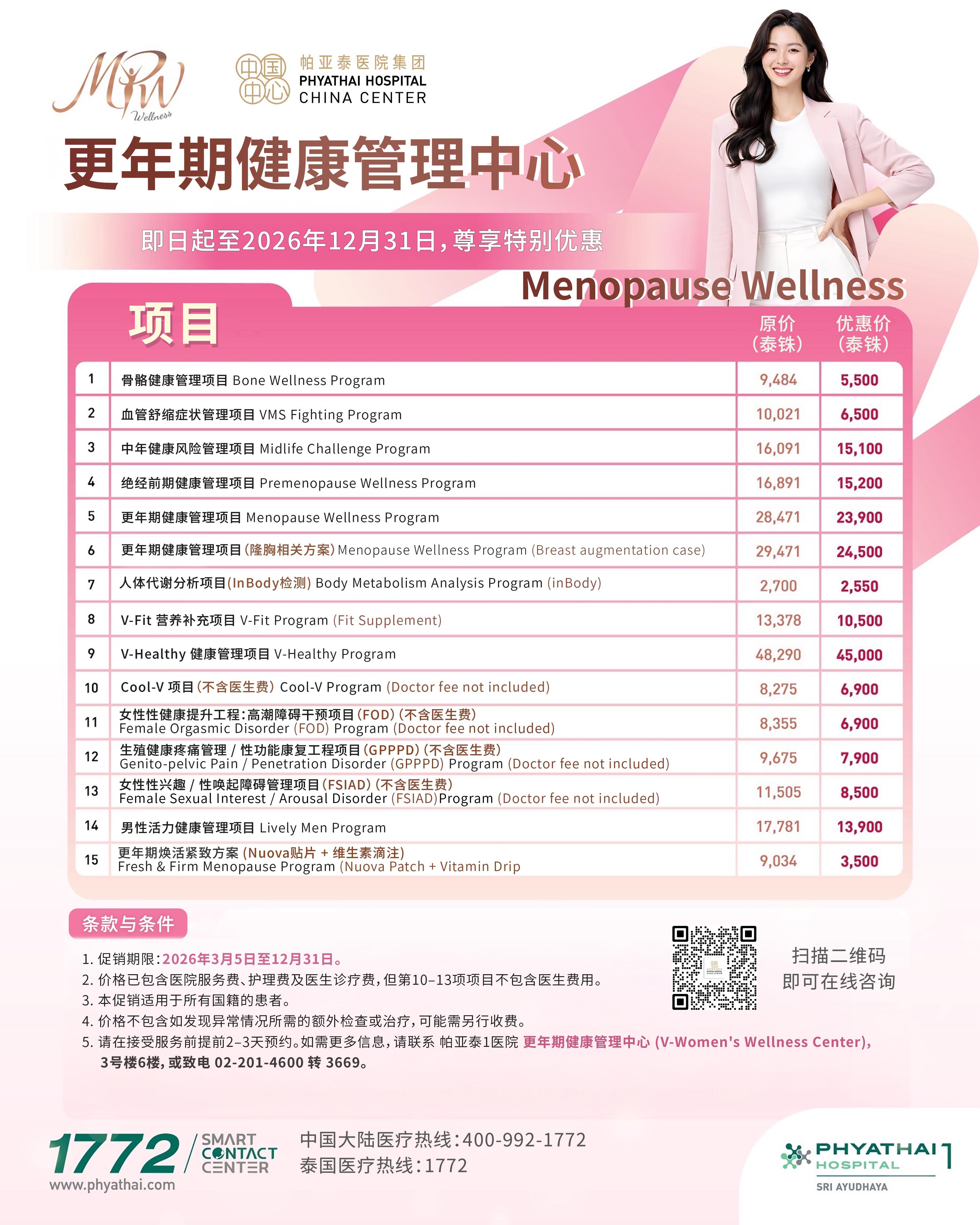 更年期健康管理