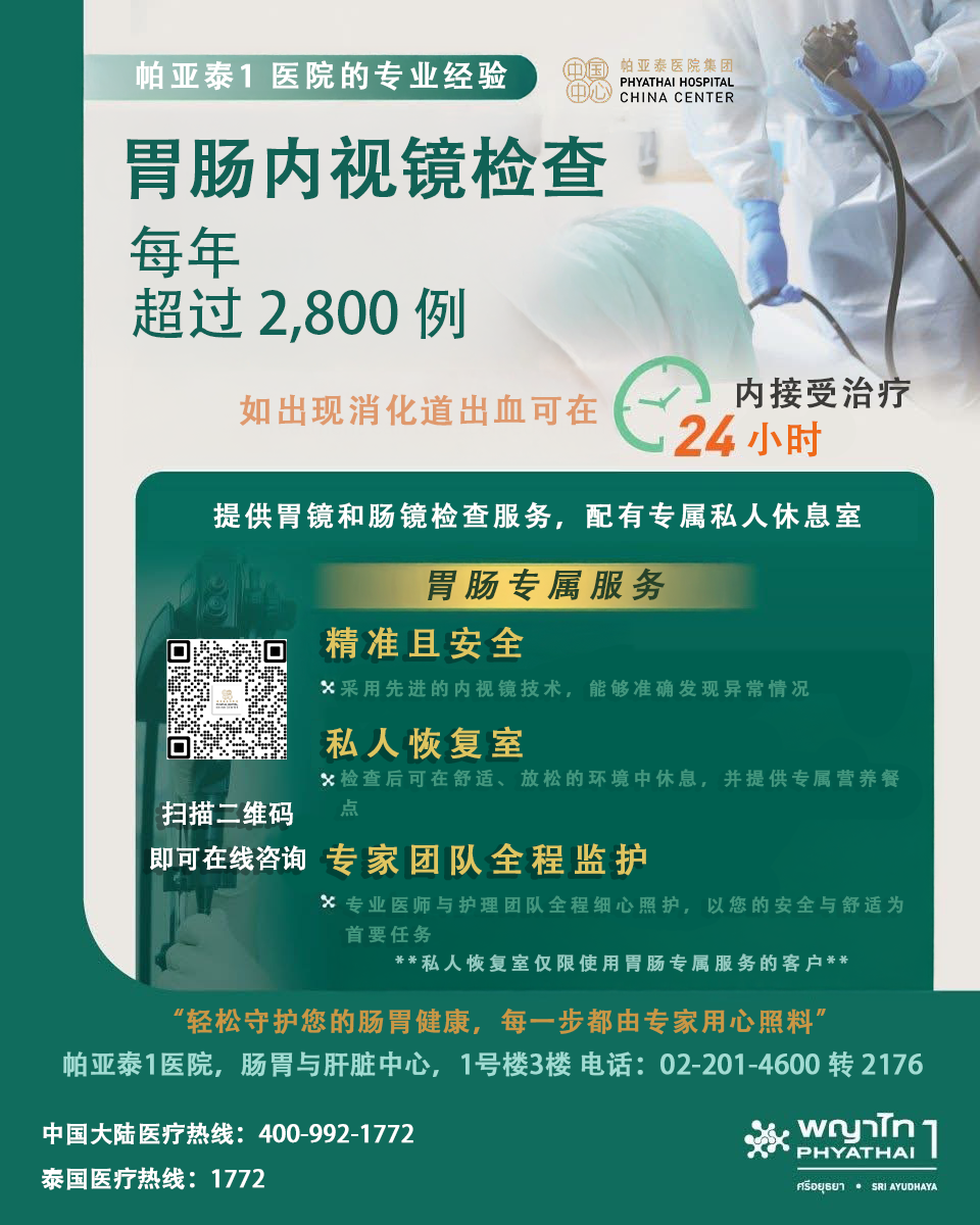 PT1 胃肠内视镜检查每年超过 2,800 例-Recovered